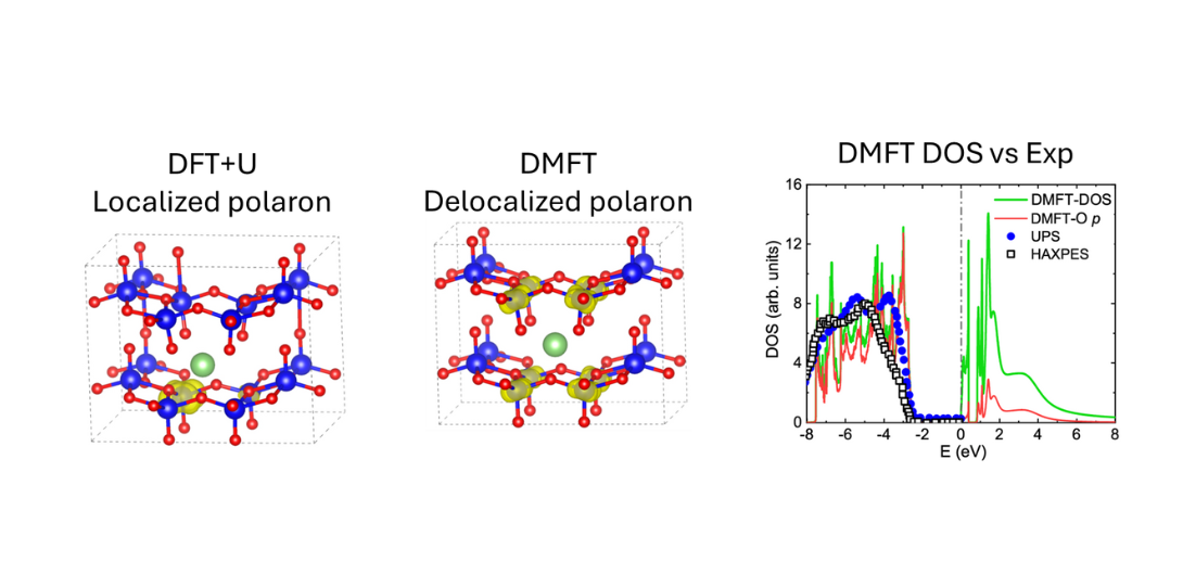 DFT+DMFT study of Li-doped V2O5